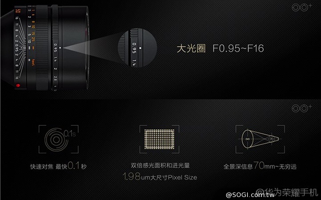 雙鏡頭！華為榮耀6 Plus、暢玩4X、榮耀盒子發表