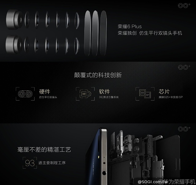 雙鏡頭！華為榮耀6 Plus、暢玩4X、榮耀盒子發表