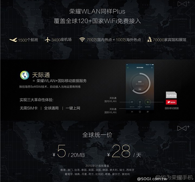 雙鏡頭！華為榮耀6 Plus、暢玩4X、榮耀盒子發表
