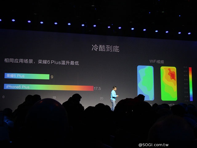 鎖定iPhone6 Plus！華為推雙眼手機榮耀6 Plus
