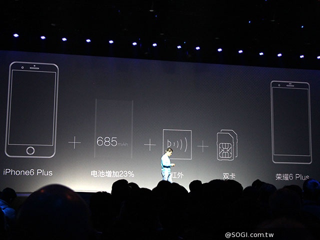 鎖定iPhone6 Plus！華為推雙眼手機榮耀6 Plus