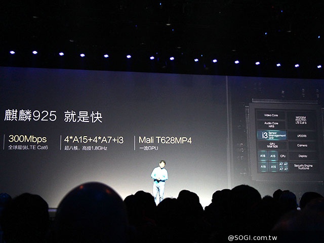 鎖定iPhone6 Plus！華為推雙眼手機榮耀6 Plus