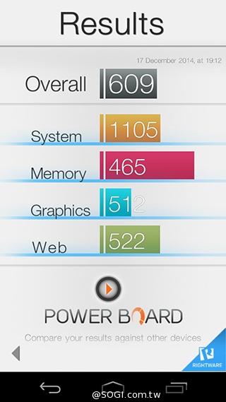 Acer Liquid Jade S 輕薄美型4G雙卡機