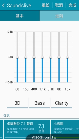 全金屬一體成型超薄美型機 三星GALAXY A5實測 全金屬一體成型超薄美型機 三星GALAXY A5實測