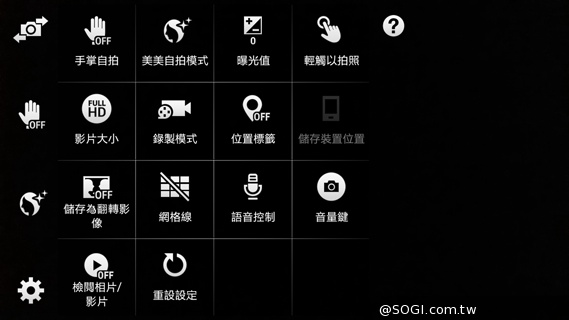 全金屬一體成型超薄美型機 三星GALAXY A5實測 全金屬一體成型超薄美型機 三星GALAXY A5實測