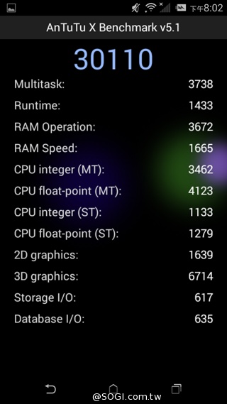 五千有找 MTK八核心雙卡機 HTC Desire 620G 五千有找 MTK八核心雙卡機 HTC Desire 620G