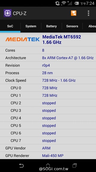 五千有找 MTK八核心雙卡機 HTC Desire 620G