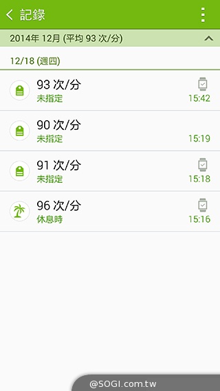 曲面螢幕+獨立通話 三星Gear S智慧手錶實測