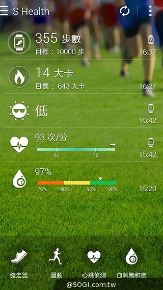 曲面螢幕+獨立通話 三星Gear S智慧手錶實測