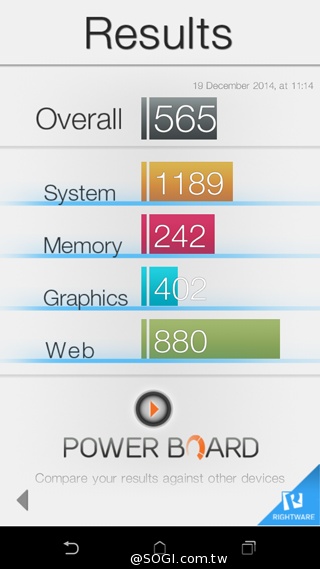 五千有找 MTK八核心雙卡機 HTC Desire 620G