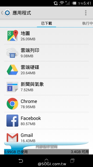 五千有找 MTK八核心雙卡機 HTC Desire 620G 五千有找 MTK八核心雙卡機 HTC Desire 620G