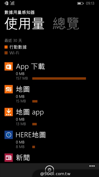 諾基亞Lumia的謝幕之作:NOKIA Lumia 830 諾基亞Lumia的謝幕之作:NOKIA Lumia 830
