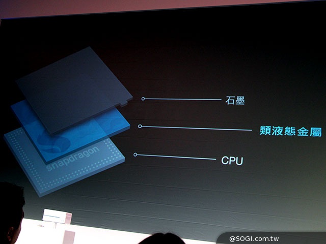 4G靚機OPPO N3旋轉鏡頭、R5極致纖薄登台