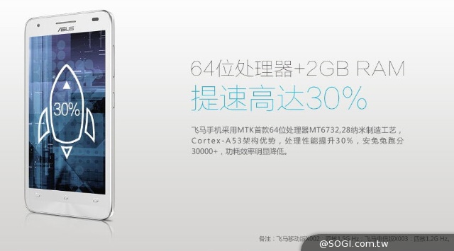 採用MTK 64bit晶片 華碩「飛馬手機」中國發表
