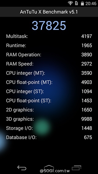 Acer Liquid Jade S 輕薄美型4G雙卡機