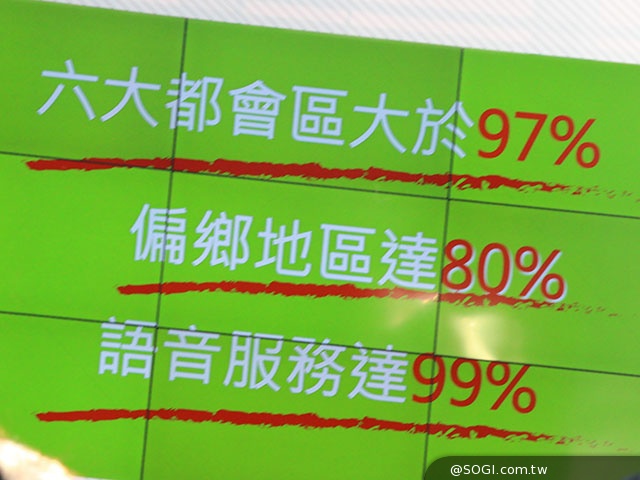 亞太電信Gt智慧生活開台 4G吃到飽只要560
