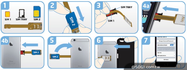 MagicSIM推外接套件 讓iPhone 6/6 Plus變雙卡機