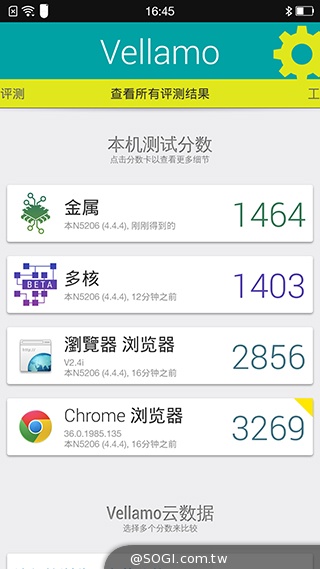 5.5吋自拍大屏手機OPPO N3 外觀、效能鑑賞