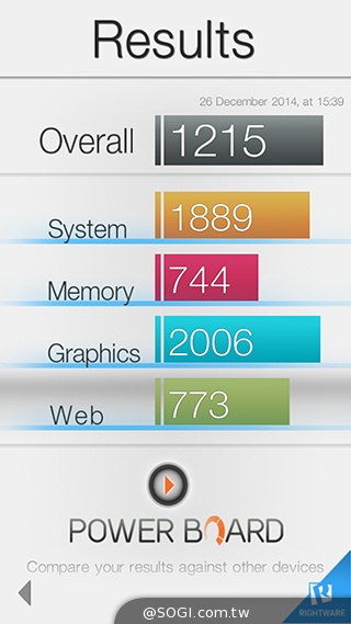 5.5吋自拍大屏手機OPPO N3 外觀、效能鑑賞