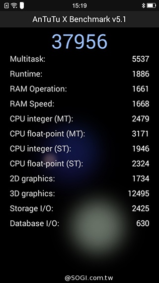 5.5吋自拍大屏手機OPPO N3 外觀、效能鑑賞