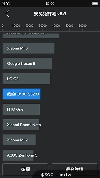 超薄4G智慧機OPPO R5 獨家冰巢散熱技術加持