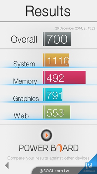 超薄4G智慧機OPPO R5 獨家冰巢散熱技術加持