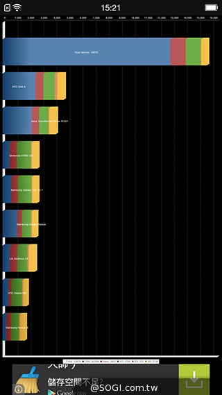 超薄4G智慧機OPPO R5 獨家冰巢散熱技術加持