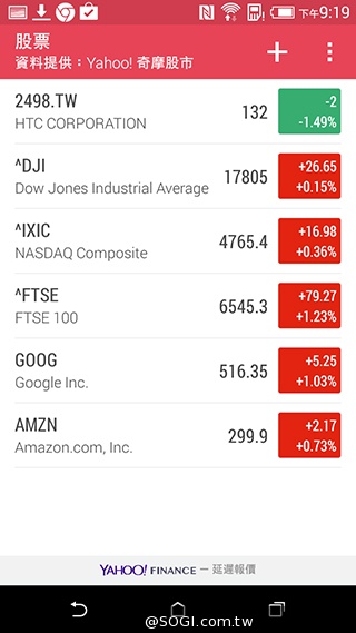 雙色拼接年輕風格 超值八核HTC Desire 820