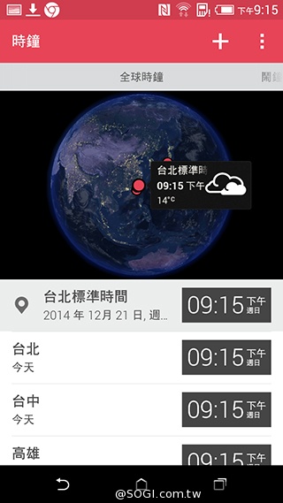 雙色拼接年輕風格 超值八核HTC Desire 820