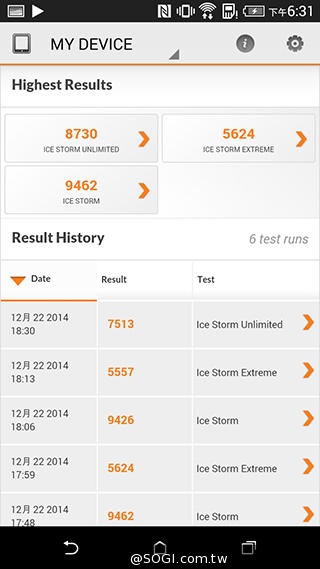 雙色拼接年輕風格 超值八核HTC Desire 820