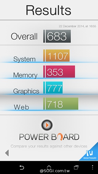 雙色拼接年輕風格 超值八核HTC Desire 820