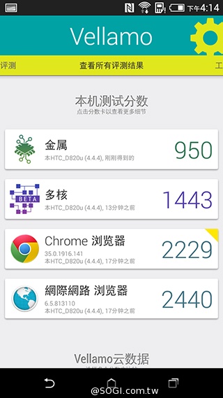 雙色拼接年輕風格 超值八核HTC Desire 820