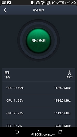 雙色拼接年輕風格 超值八核HTC Desire 820