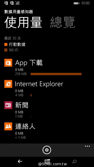 世代交替的起點 Microsoft Lumia 535評測