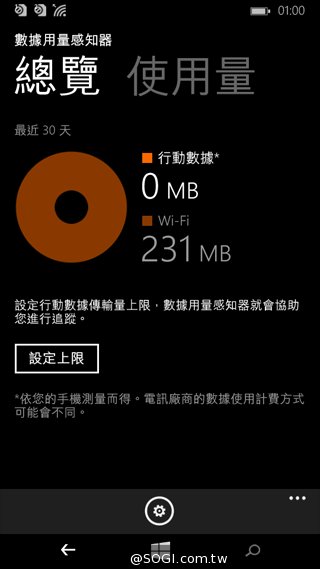 世代交替的起點 Microsoft Lumia 535評測