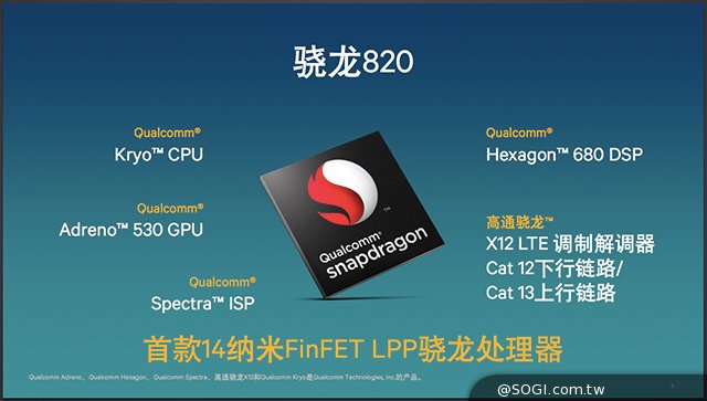 高通展示Snapdragon 820 透露70款產品設計中