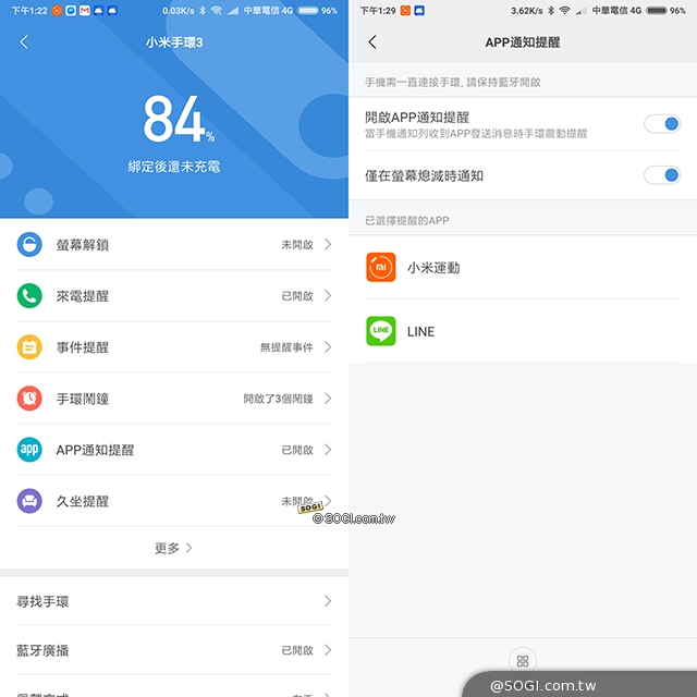 加大螢幕訊息功能更好讀小米手環3代開箱分享 Sogi手機王