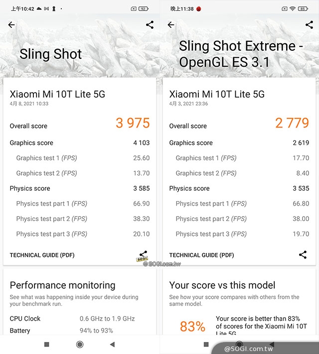 3DMark