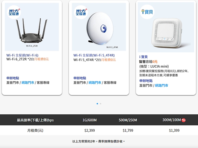 中華電信光世代超優惠隱藏方案500m月租只要1099 Sogi手機王