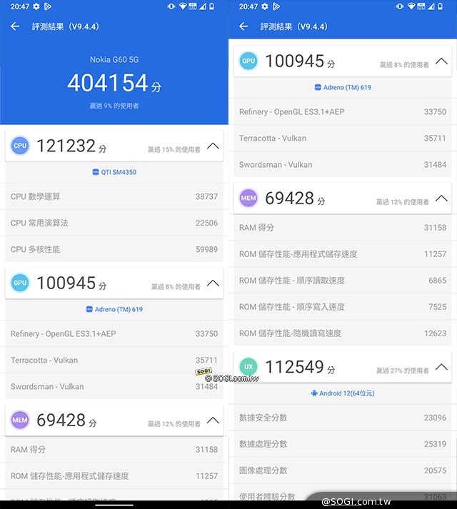 Nokia G60 5G 效能測試 - 安兔兔 V9