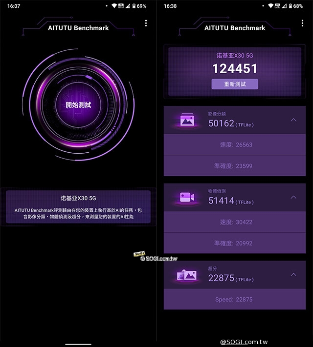 Nokia X30 5G 效能測試 - AITUTU