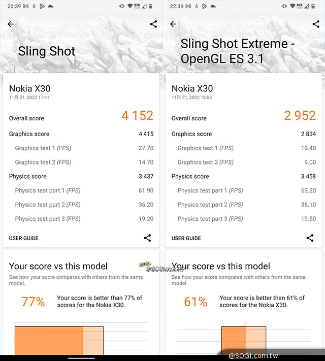 Nokia X30 5G 效能測試 - 3DMark