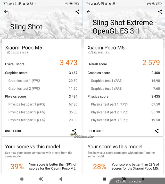 POCO M5 效能測試 - 3DMark