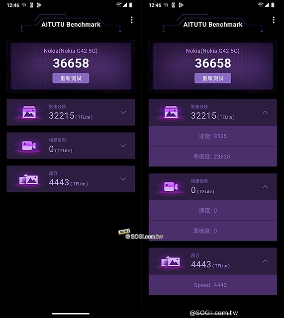 Nokia G42 5G 效能測試 - AITUTU