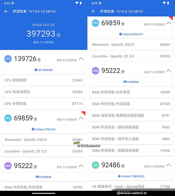 Nokia G42 5G 效能測試 - 安兔兔 V10