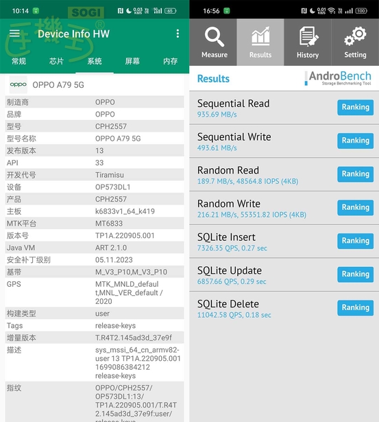 OPPO A79 5G 效能測試 - AndroBench