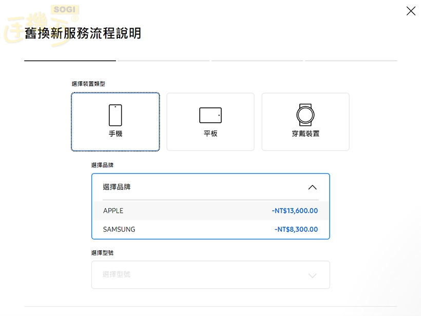 三星S24舊換新回收優惠整理 iPhone比自家手機還保值- SOGI 手機王