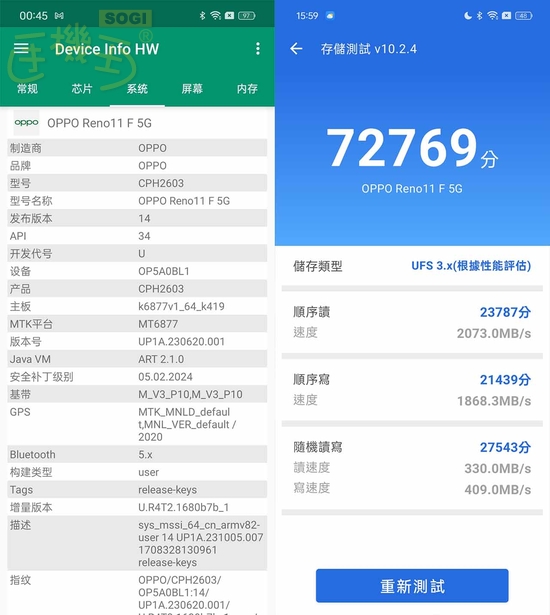 OPPO Reno11 F 5G 效能測試 - 讀取速度