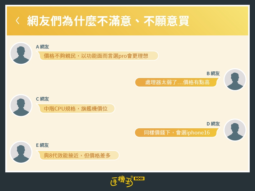 網友們為什麼不滿意、不願意入手？ - Pixel 9