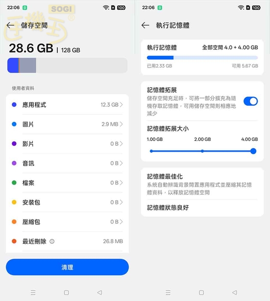OPPO A5 5G 效能測試 - ROM / RAM